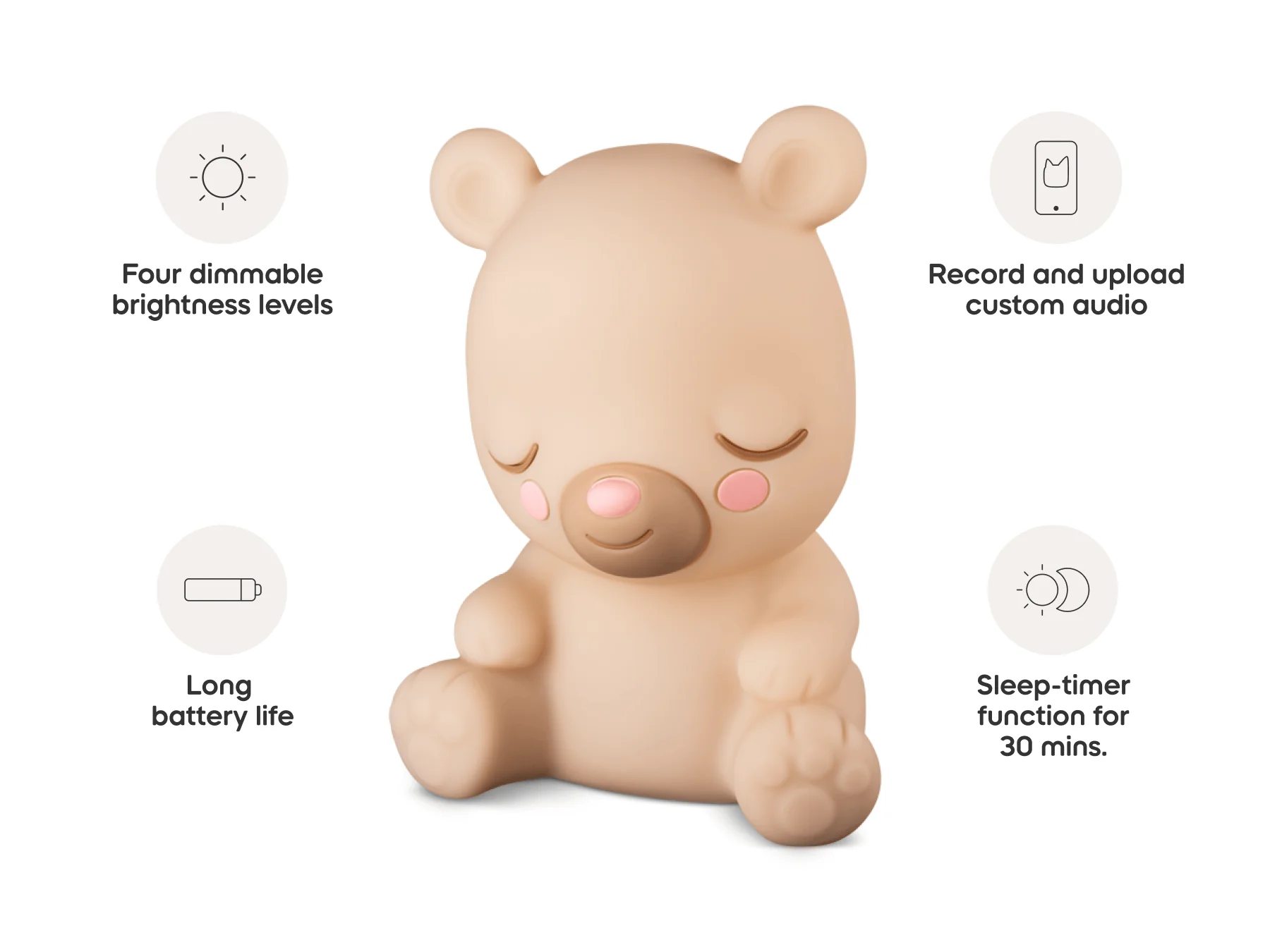Sleepy Friends: Sleepy Bear Night Light Tonie - Image 7